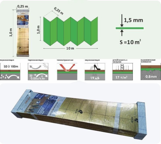 Подложка листовая Antislip 1.5 мм
